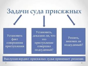Функции суда присяжных