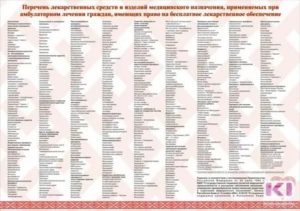 Лекарства по региональной льготе в спб
