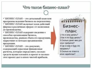 Готовый бизнес план продленки