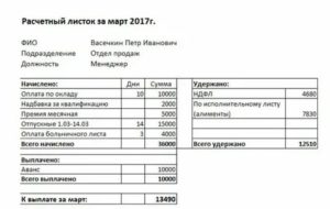 Расчетный лист как рассчитать