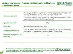 Причины отказа в выплате страховки по кредиту случае смерти заемщика