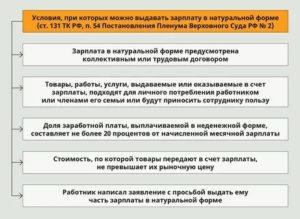 Зарплата в натуральной форме