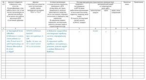 Сверка данных о дтп с данными гибдд
