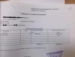 Справка о стоимости товара для полиции бланк