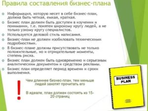 Готовый бизнес план продленки