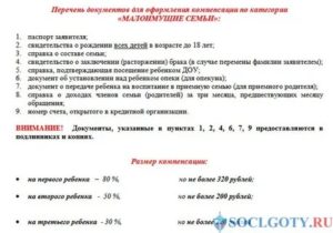 Какие нужны документы в садик для компенсации