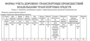 Сверка данных о дтп с данными гибдд