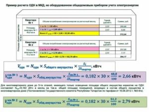 Правила расчета одн по электроэнергии по постановлению 354 рф