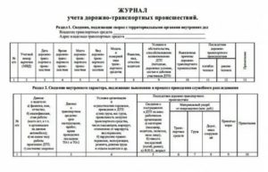 Сверка данных о дтп с данными гибдд