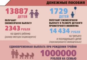 Единовременная выплата за квартиру