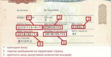 Нужна ли виза в южную корею для россиян в 2020