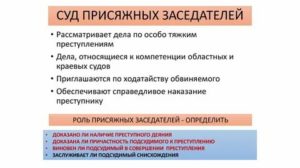 Функции суда присяжных