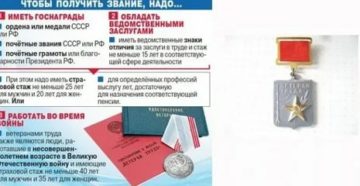 Документы для ветерана труда в московской области в 2020 году Документы для ветерана труда в московской области в 2020 году