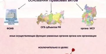 Формы и виды государственной преференции Формы и виды государственной преференции